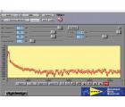 Digidesign DINR LE 插件
