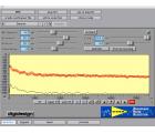 Digidesign DINR LE 插件