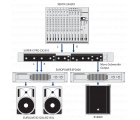 BEHRINGER 百灵达 EUROLIVE B215XL-WH 分频扩声音箱