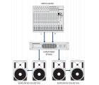 BEHRINGER 百灵达 EUROLIVE B212XL-WH 扩声音箱