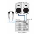 BEHRINGER 百灵达 EUROLIVE B512DSP 扩声音箱 