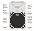 BEHRINGER 百灵达 EUROLIVE B312A  扩声音箱