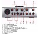 NI AK1 音频接口